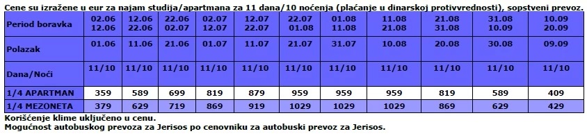 jerisos leto jotis cene