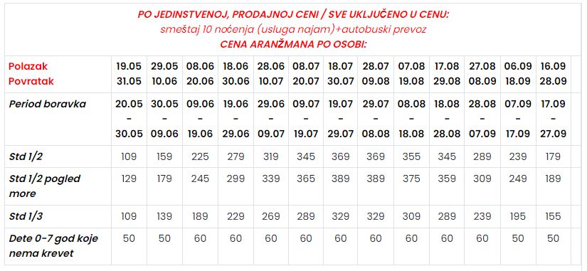 neos leto ina1 autobuski