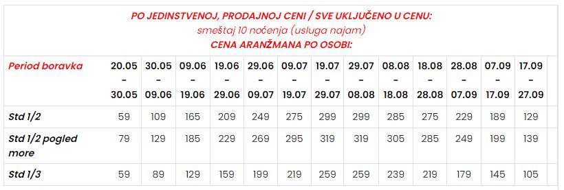 neos leto ina1 sopstveni