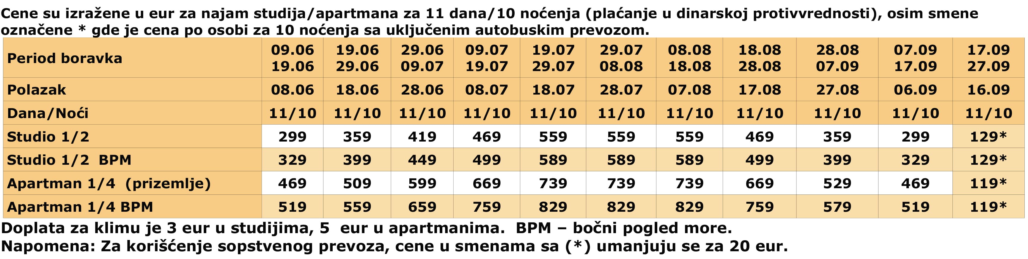 neos marmaras neos marmaras vila janis1
