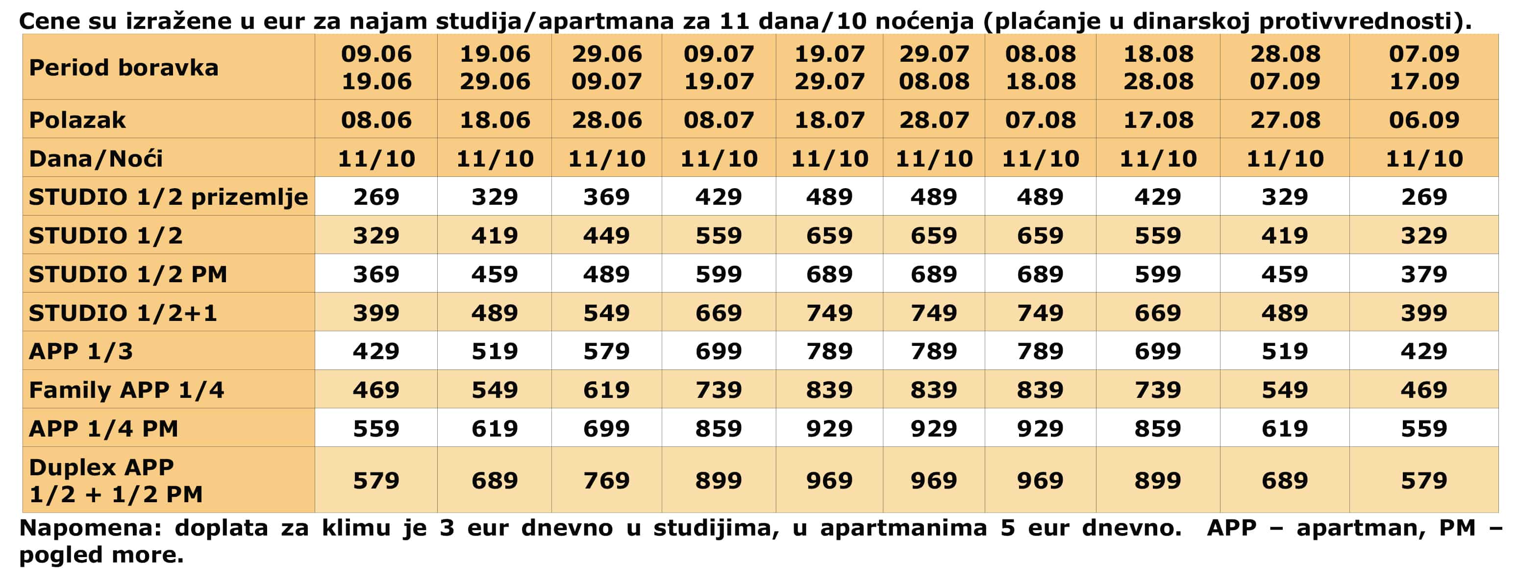 neos marmaras neos marmaras vila janis2